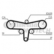 Ремень CONTITECH CT1117