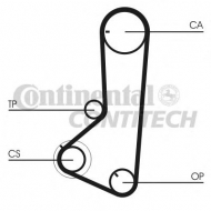 Ремень CONTITECH CT836