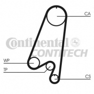 Ремень CONTITECH CT910