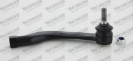 Шарнир MONROE L10133