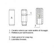 Управление METELLI 01-0045