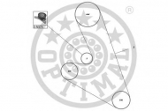 Ременный комплект OPTIMAL SK-1184