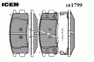 Комплект тормозных колодок ICER 181799