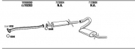 Глушитель WALKER FIT16868A