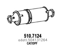 Фильтр ASSO 510.7124