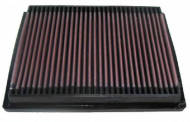 Фильтр K&N Filters 33-2067