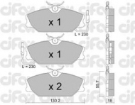 Комплект тормозных колодок CIFAM 822-142-1