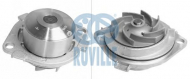 Насос RUVILLE 65879