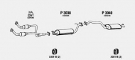 Глушитель FENNO LR702
