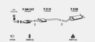 Глушитель FENNO RE725