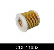 Фильтр COMLINE CDH11632