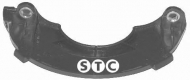 Покрытие STC T403681