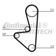 Ременный комплект CONTITECH CT1066K1