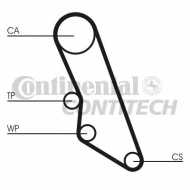 Ремень CONTITECH CT865