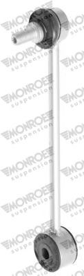 Стойка MONROE L29624