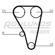 Ремень ROULUNDS RUBBER RR1259