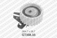 Ролик SNR GT358.33