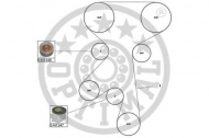 Ременный комплект OPTIMAL SK-1607