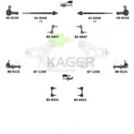 Подвеска колеса KAGER 80-0400
