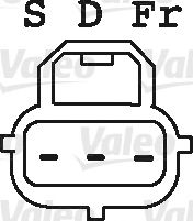 Генератор VALEO 440224