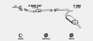 Глушитель FENNO FI603