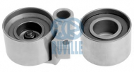 Комплект роликов RUVILLE 5694950