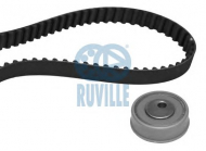 Ременный комплект RUVILLE 5732770
