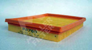 Фильтр MULLER FILTER PA780