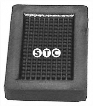 Педальные накладки STC T402806