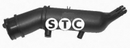 Шлангопровод STC T403666