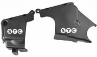 Покрытие STC T403867