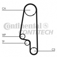 Ремень CONTITECH CT846