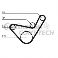 Ремень CONTITECH CT1107