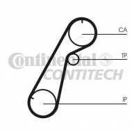 Ремень CONTITECH CT1020