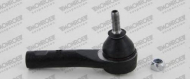 Шарнир MONROE L15123