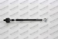 Шарнир MONROE L25230