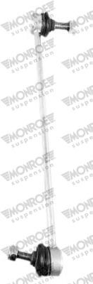 Стойка MONROE L27609