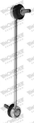 Стойка MONROE L29617