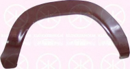 Крыло KLOKKERHOLM 4510371