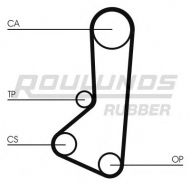 Ремень ROULUNDS RUBBER RR1442
