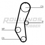 Ремень ROULUNDS RUBBER RR1350