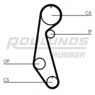 Ремень ROULUNDS RUBBER RR1338
