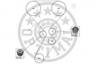 Ременный комплект OPTIMAL SK-1088