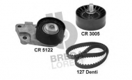 Ременный комплект BREDA  LORETT KCD 0190