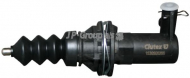 Цилиндр JP GROUP 1530500200