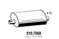 Амортизатор ASSO 510.7068