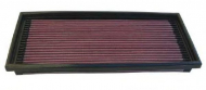 Фильтр K&N Filters 33-2014