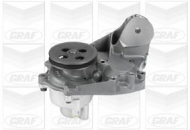 Насос GRAF PA230