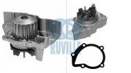 Насос RUVILLE 65808