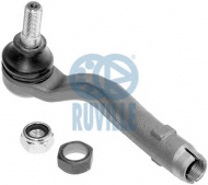Шарнир RUVILLE 915186